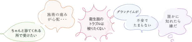 ちゃんと診てくれる所で受けたい/施術の痛みが心配/衛生面のトラブルは被りたくない/ダウンタイムが不安でたまらない/誰かに知られたら嫌だ