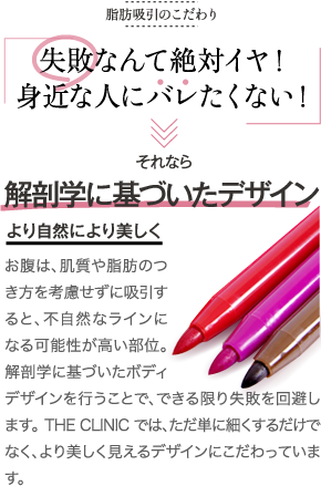 脂肪吸引のこだわり | 失敗なんて絶対イヤ！ 身近な人にバレたくない！ | それなら 解剖学に基づいたデザイン より自然により美しく | お腹は、肌質や脂肪のつき方を考慮せずに吸引すると、不自然なラインになる可能性が高い部位。解剖学に基づいたボディデザインを行うことで、できる限り失敗を回避します。THE CLINIC では、ただ単に細くするだけでなく、より美しく見えるデザインにこだわっています。