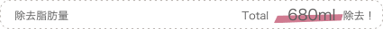 除去脂肪量: Total 680ml 除去!