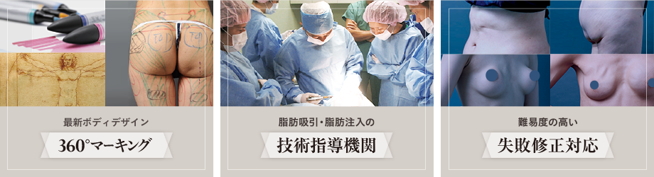 最新ボディデザイン360°マーキング | 脂肪吸引・脂肪注入の技術指導機関 | 難易度の高い失敗修正対応