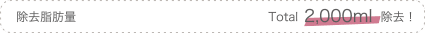 除去脂肪量: Total 2,000ml 除去!