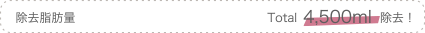 除去脂肪量: Total 4,500ml 除去!