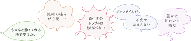 ちゃんと診てくれる所で受けたい/施術の痛みが心配/衛生面のトラブルは被りたくない/ダウンタイムが不安でたまらない/誰かに知られたら嫌だ