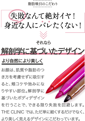 脂肪吸引のこだわり | 失敗なんて絶対イヤ！ 身近な人にバレたくない！ | それなら 解剖学に基づいたデザイン より自然により美しく | お顔は、肌質や脂肪のつき方を考慮せずに吸引すると、頬コケや弛みになりやすい部位。解剖学に基づいたボディデザインを行うことで、できる限り失敗を回避します。THE CLINIC では、ただ単に細くするだけでなく、より美しく見えるデザインにこだわっています。