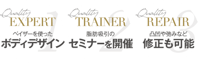 ベイザーを使った ボディデザイン | 脂肪吸引の セミナーを開催 | 凸凹や弛みなど 修正も可能