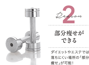 Reason 2 部分痩せができる / ダイエットやエステでは落ちにくい場所の「部分痩せ」が可能！