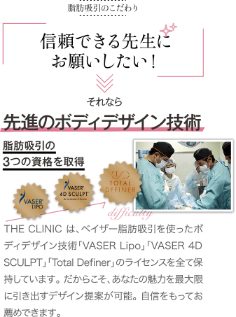 脂肪吸引のこだわり | 信頼できる先生に お願いしたい！ | それなら 先進のボディデザイン技術 脂肪吸引の3つの資格を取得 | THE CLINIC は、ベイザー脂肪吸引を使ったボディデザイン技術「VASER Lipo」「VASER 4D SCULPT」「Total Definer」のライセンスを全て保持しています。だからこそ、あなたの魅力を最大限に引き出すデザイン提案が可能。自信をもってお薦めできます