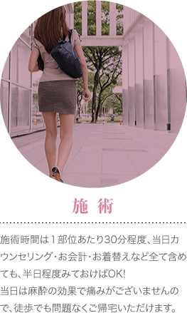Step3 施術 : 施術時間は１部位あたり30分程度、当日カウンセリング・お会計・お着替えなど全て含めても、半日程度みておけばOK! 当日は麻酔の効果で痛みがございませんので、徒歩でも問題なくご帰宅いただけます。