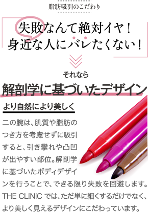 脂肪吸引のこだわり | 失敗なんて絶対イヤ！ 身近な人にバレたくない！ | それなら 解剖学に基づいたデザイン より自然により美しく | 二の腕は、肌質や脂肪のつき方を考慮せずに吸引すると、引き攣れや凸凹が出やすい部位。解剖学に基づいたボディデザインを行うことで、できる限り失敗を回避します。THE CLINIC では、ただ単に細くするだけでなく、より美しく見えるデザインにこだわっています。