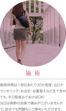 Step3 施術 : 施術時間は１部位あたり30分程度、当日カウンセリング・お会計・お着替えなど全て含めても、半日程度みておけばOK! 当日は麻酔の効果で痛みがございませんので、徒歩でも問題なくご帰宅いただけます。