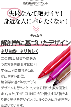 脂肪吸引のこだわり | 失敗なんて絶対イヤ！ 身近な人にバレたくない！ | それなら 解剖学に基づいたデザイン より自然により美しく | 二の腕は、肌質や脂肪のつき方を考慮せずに吸引すると、引き攣れや凸凹が出やすい部位。解剖学に基づいたボディデザインを行うことで、できる限り失敗を回避します。また、THE CLINIC がご提供する「腕をより細く見せるデザイン」は、多くの方にご好評をいただいています。