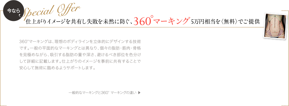 仕上がりイメージを共有し失敗を未然に防ぐ、360°マーキング5万円相当を〈無料〉でご提供