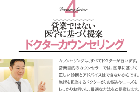 Decisive Factor 4 営業ではない医学に基づく提案 ドクターカウンセリング | カウンセリングは、すべてドクターが行います。営業目的のカウンセラーでは、医学に基づく正しい診断とアドバイスはできないからです。施術を担当するドクターが、お悩みやニーズをしっかりお伺いし、最適な方法をご提案します。