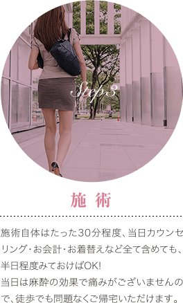 Step3 施術 : 施術自体はたった30分程度、当日カウンセリング・お会計・お着替えなど全て含めても、半日程度みておけばOK! 当日は麻酔の効果で痛みがございませんので、徒歩でも問題なくご帰宅いただけます。