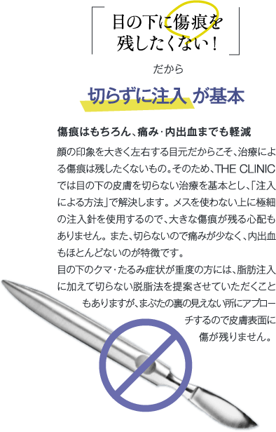 目の下に傷跡を残したくない！ | だから 切らずに注入が基本 | 傷痕はもちろん、痛み・内出血までも軽減 | 顔の印象を大きく左右する目元だからこそ、治療による傷痕は残したくないもの。そのため、THE CLINIC では目の下の皮膚を切らない治療を基本とし、「注入による方法」で解決します。メスを使わない上に極細の注入針を使用するので、大きな傷痕が残る心配もありません。また、切らないので痛みが少なく、内出血もほとんどないのが特徴です。目の下のクマ・たるみ症状が重度の方には、脂肪注入に加えて切らない脱脂法を提案させていただくこともありますが、まぶたの裏の見えない所にアプローチするので皮膚表面に傷が残りません。