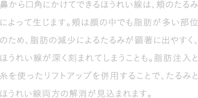 鼻から口角にかけてできるほうれい線は、頬のたるみによって生じます。頬は顔の中でも脂肪が多い部位のため、脂肪の減少によるたるみが顕著に出やすく、ほうれい線が深く刻まれてしまうことも。脂肪注入と糸を使ったリフトアップを併用することで、たるみとほうれい線両方の解消が見込まれます。