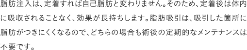 脂肪注入は、定着すれば自己脂肪と変わりません。そのため、定着後は体内に吸収されることなく、効果が長持ちします。脂肪吸引は、吸引した箇所に脂肪がつきにくくなるので、どちらの場合も術後の定期的なメンテナンスは不要です。