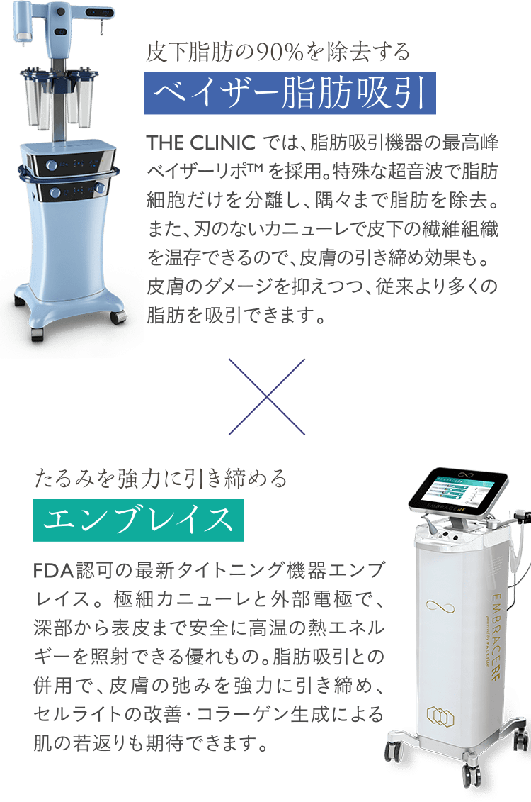 ベイザー脂肪吸引×エンブレイス