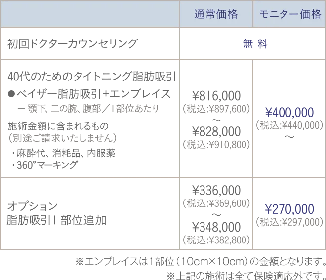 料金表