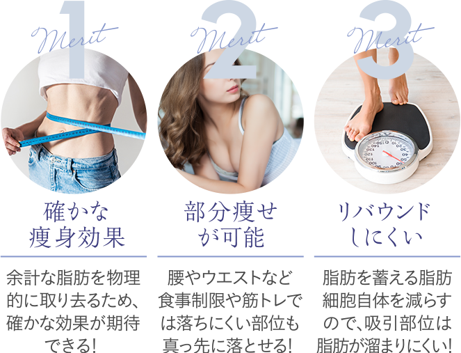 確かな痩身効果｜部分痩せが可能｜リバウンドしにくい