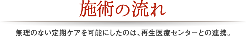 施術の流れ