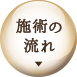 施術の流れ