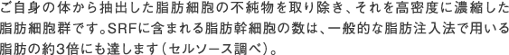 ご自身の体から抽出した脂肪細胞の不純物を取り除き、それを高密度に濃縮した脂肪細胞群です。SRFに含まれる脂肪幹細胞の数は、一般的な脂肪注入法で用いる脂肪の約3倍にも達します（セルソース調べ）。