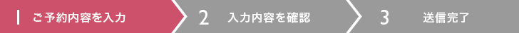 1.ご相談内容を入力