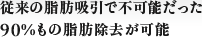どの痩身施術でも不可能な90%もの脂肪除去が可能