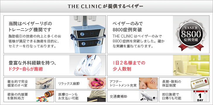 THE CLINICが提供するベイザー