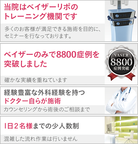 施術した全ての方に正規プロセス証明書を発行・脂肪採乳腺用エコー「エラストグラフィ」を導入・最高峰の脂肪採取技術、ベイザーリポを使用・2010年から1100症例突破・経験豊富な外科経験を持つドクター自らが施術・1日2名様までの少人数制