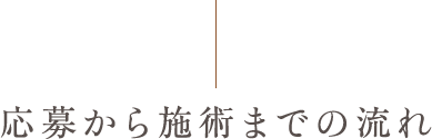 応募から施術までの流れ