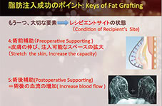 BRAVA豊胸に関する発表スライドの抜粋