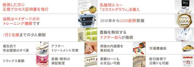 THE CLINICが提供するBRAVA×コンデンスリッチ豊胸の特徴
