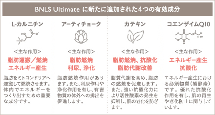 BNLS Ultimate 注射の施術3