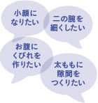 脂肪吸引カウンセリングの施術2