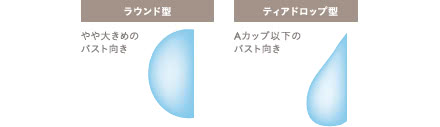 ソフトバイオセルバッグの施術1
