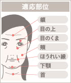 サーミ スムースの施術1