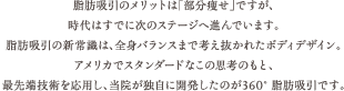 脂肪吸引のメリットは「部分痩せ」ですが、時代はすでに次のステージへ進んでいます。 脂肪吸引の新常識は、全身バランスまで考え抜かれたボディデザイン。 アメリカでスタンダードなこの思考のもと、最先端技術を応用し、当院が独自に開発したのが360°脂肪吸引です。