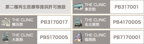 第二種再生医療等提供許可施設: THE CLINIC 東京院: PB317001 / THE CLINIC 名古屋院: PB4170005 / THE CLINIC 大阪院: PB5170005 / THE CLINIC（ザクリニック） 福岡院: PB7170001
