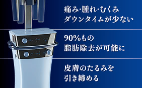 痛み・腫れ・むくみ ダウンタイムが少ない / 90%もの脂肪除去が可能に / 皮膚のたるみを引き締める