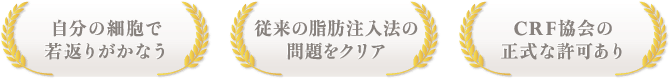 自分の細胞でエイジング治療 / 従来の脂肪注入法の 問題をクリア / CRF協会の 正式な許可あり