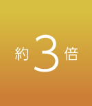 一般的な脂肪注入法と比較した場合
