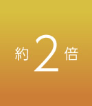 脂肪幹細胞注入(CAL)法と比較した場合