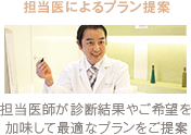 担当医によるプラン提案