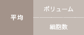 平均
