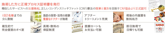 THE CLINICが提供するコンデンスリッチボディ(脂肪注入)の特徴