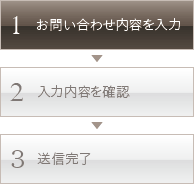 1.お問い合わせ内容を入力