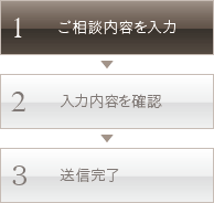 1.ご相談内容を入力