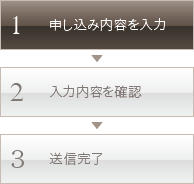 1.お申し込み内容を入力